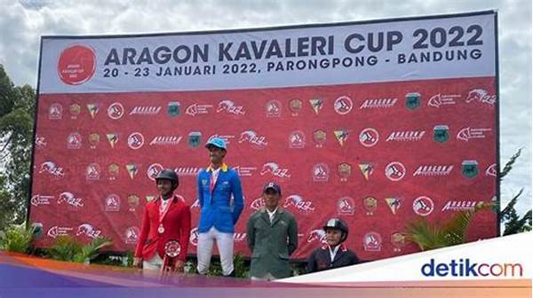 Jackpot Progresif Pecahkan Rekor Di Awal Tahun