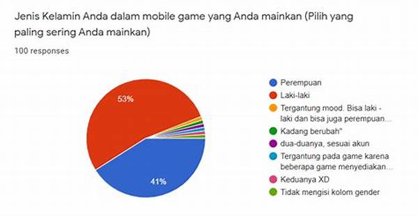 Data Tambakbet: Pengguna Game Online Di Indonesia Naik Signifikan